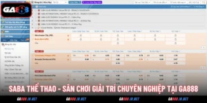 saba the thao san choi giai tri chuyen nghiep tai ga888